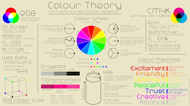 colour_theory_infographic